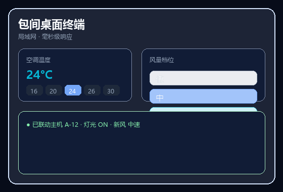 包间桌面终端温控界面